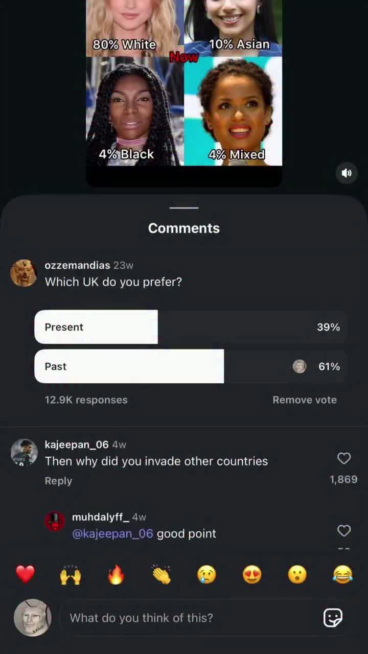 Media