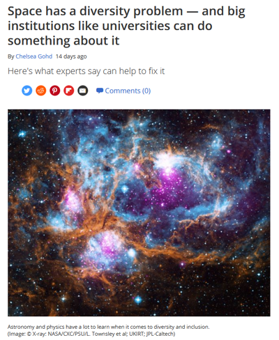 Media