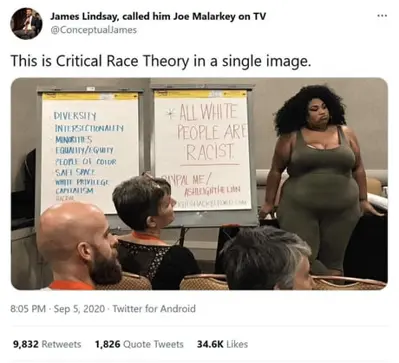 Media